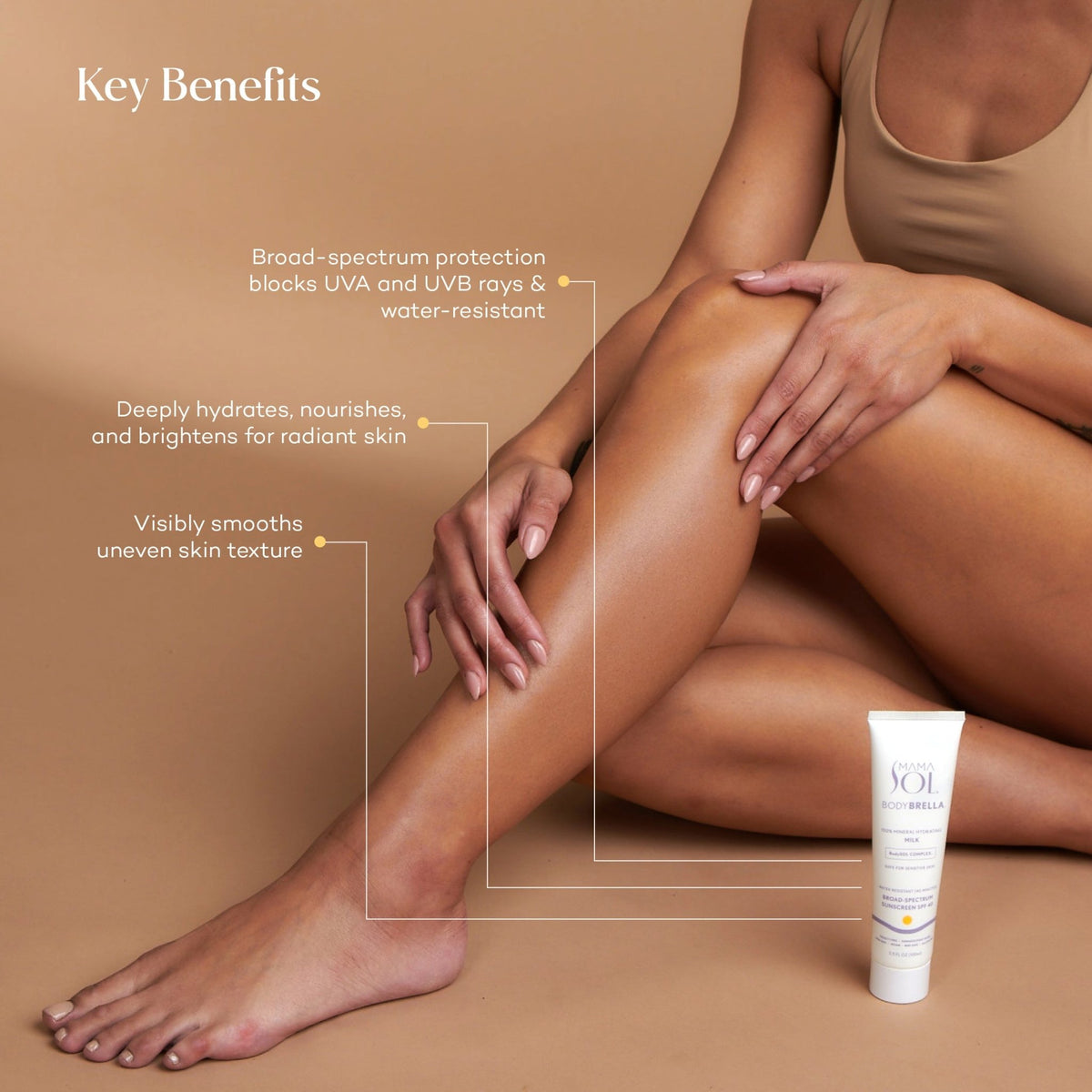 BODYBRELLA™ 100% Mineral Hydrating Milk SPF 40 - Mama Sol